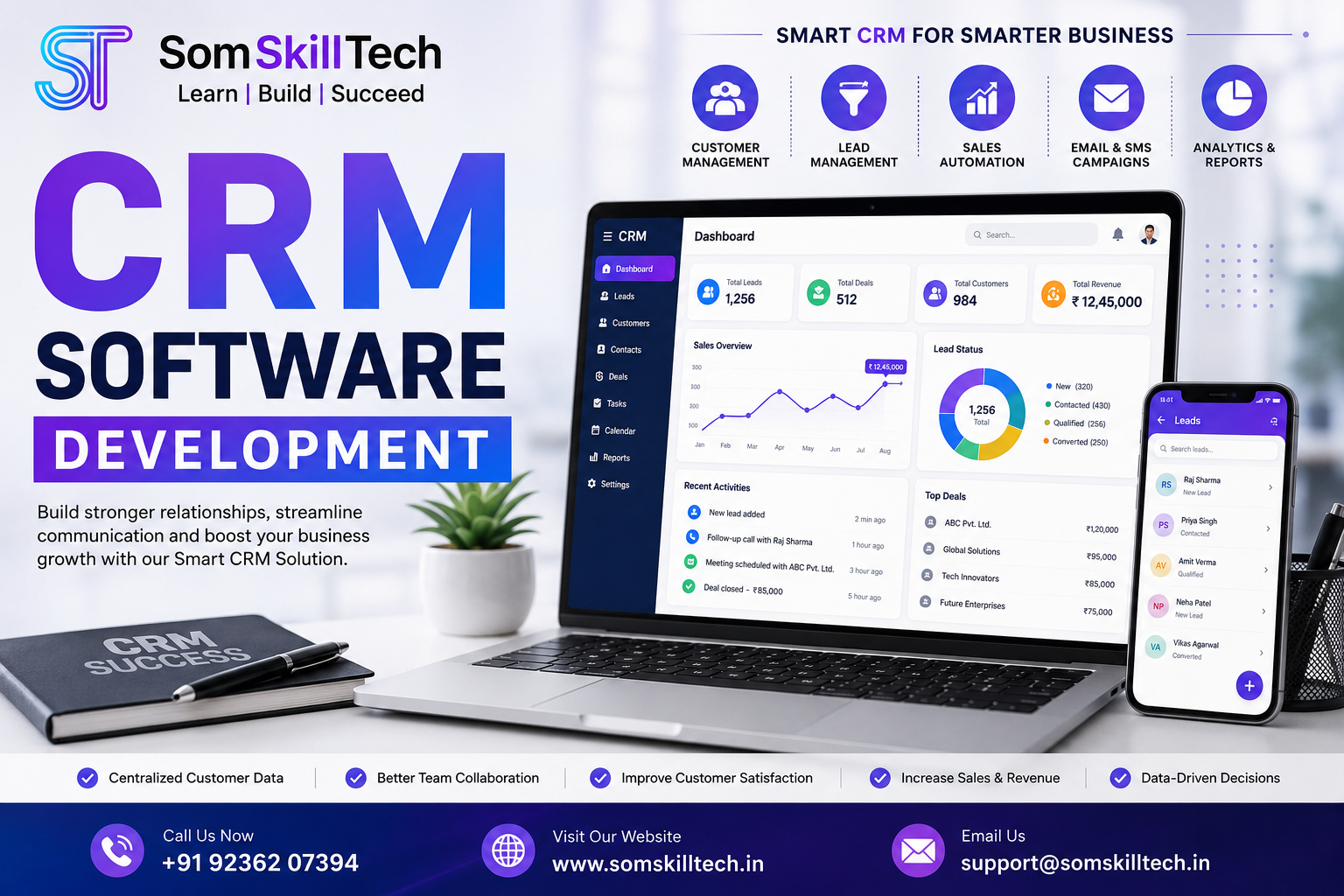 CRM Software Development Company in India | Custom CRM Solutions by SomSkillTech