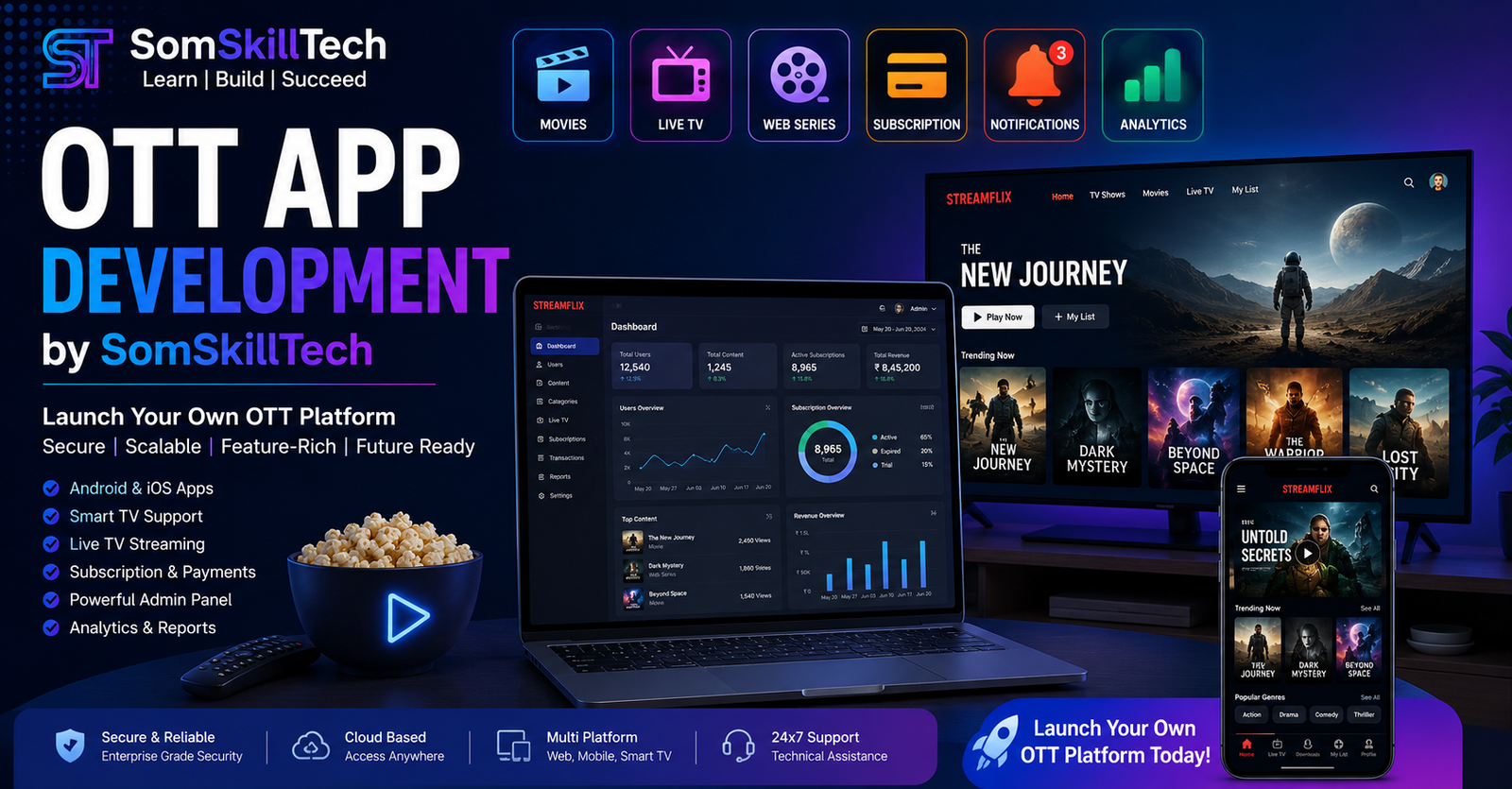 OTT App Development Company in India | Custom OTT Platform Development - SomSkillTech