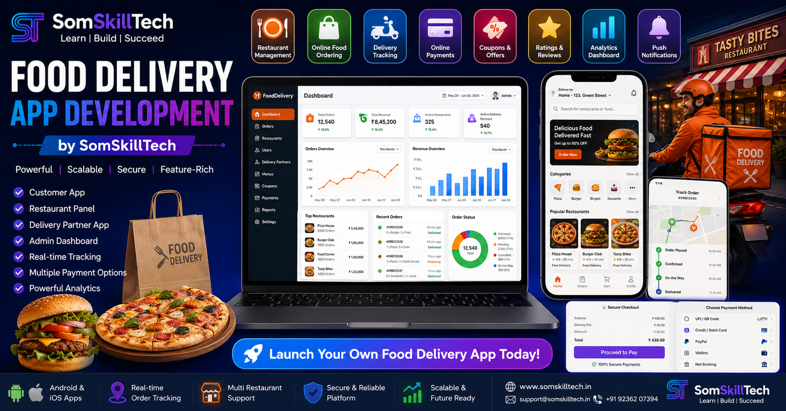Food Delivery App Development Company in India | Custom Food Ordering App - SomSkillTech