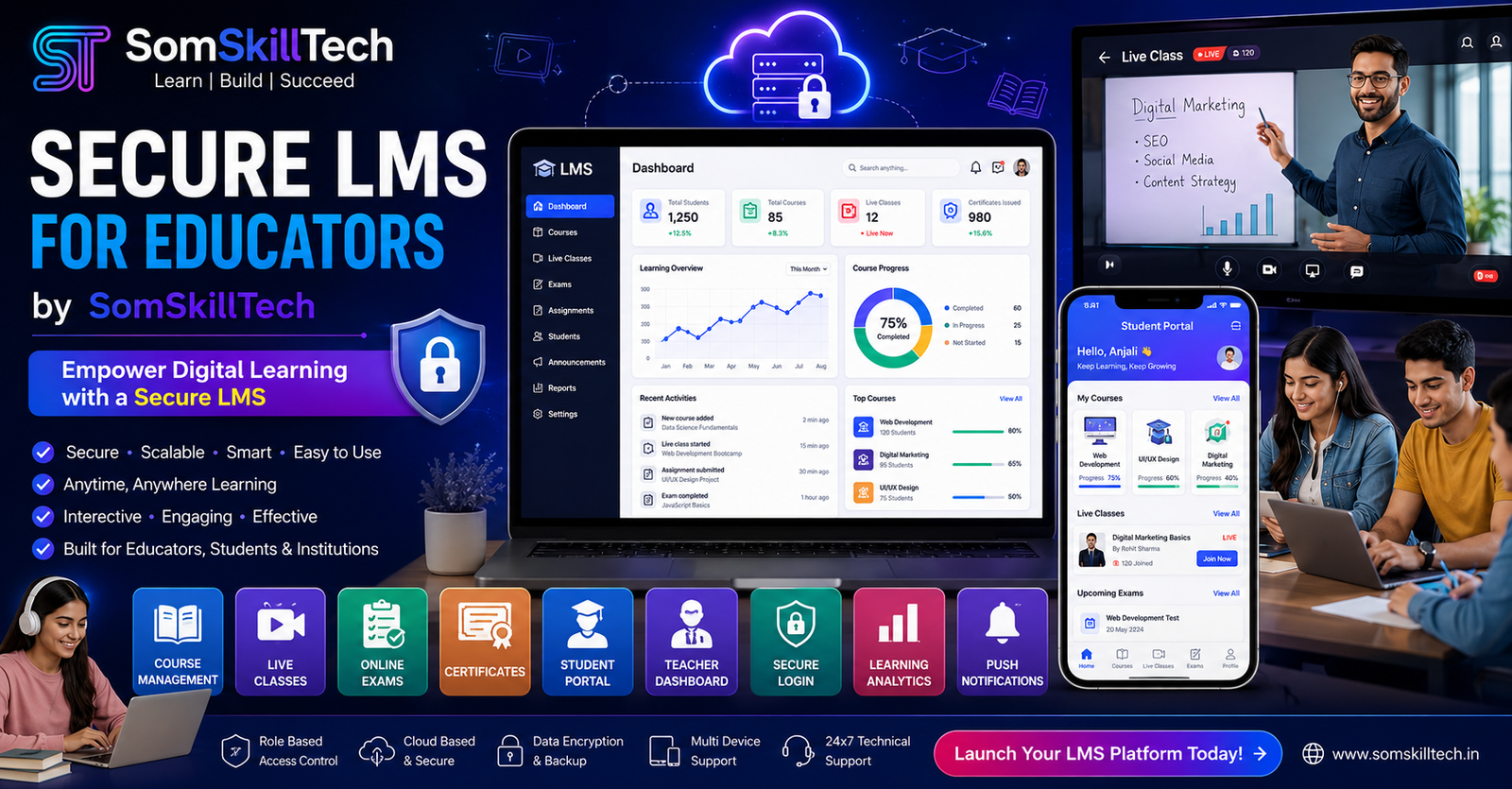 Secure LMS for Educators | Learning Management System Development Company - SomSkillTech