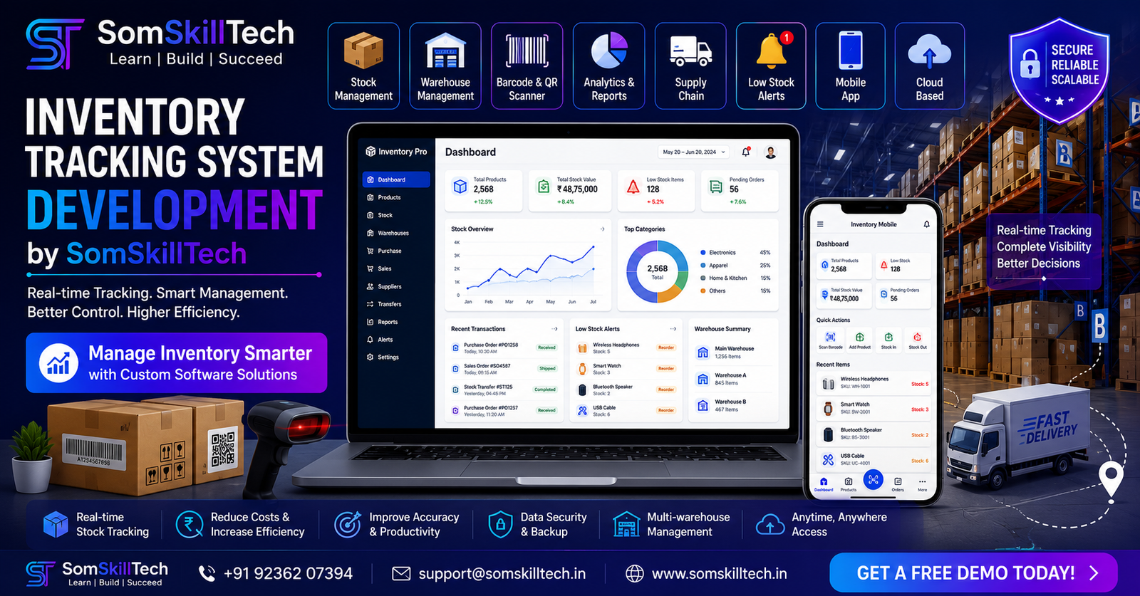 Inventory Tracking System Development Company in India | SomSkillTech