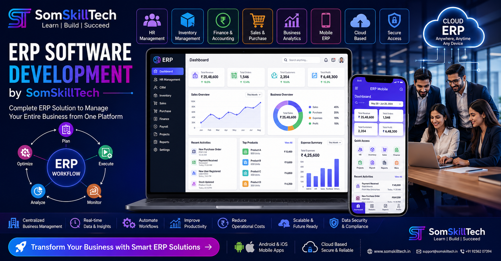 ERP Software Development Company in India | SomSkillTech
