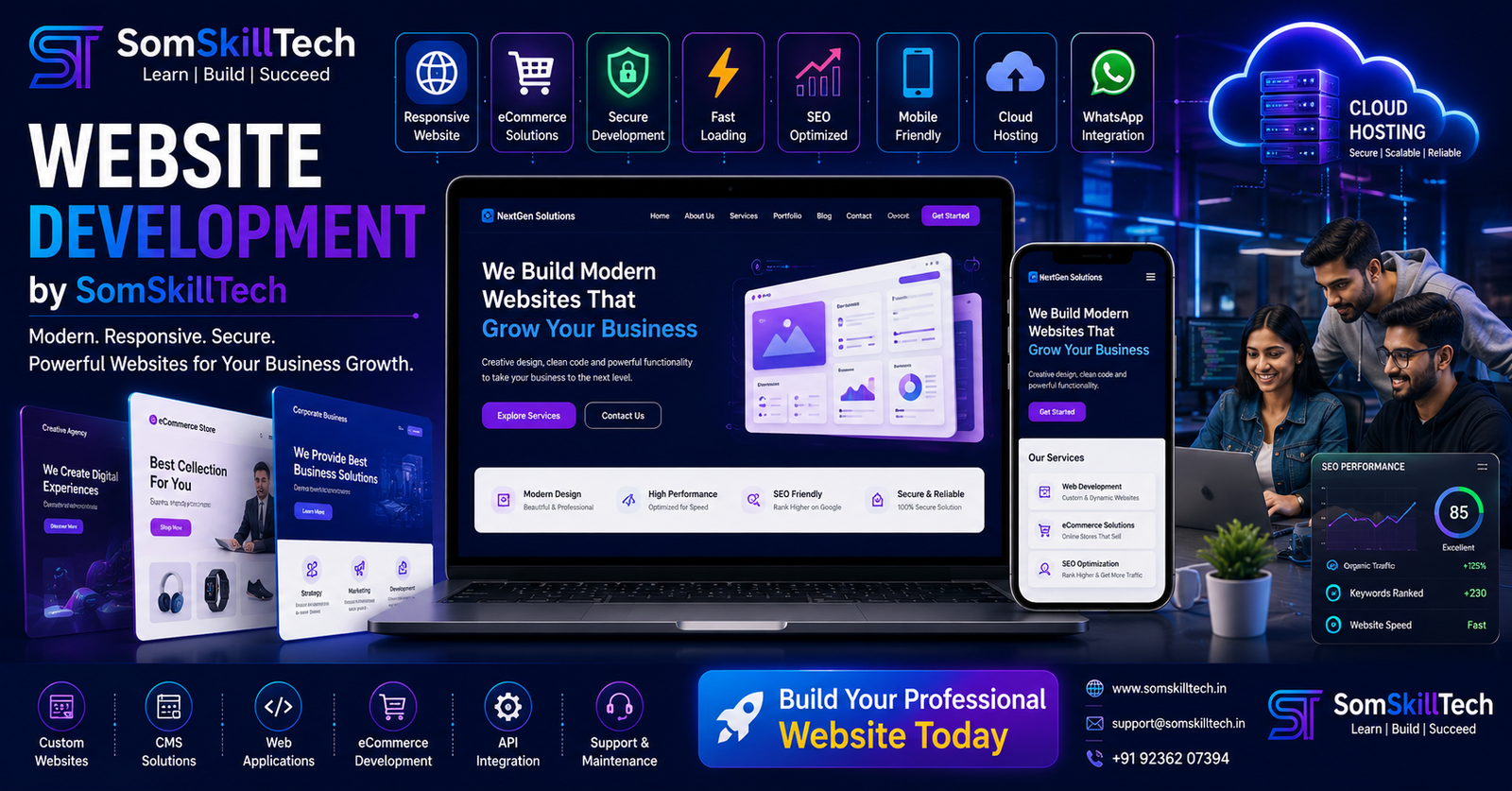 Website Development Company in India | Custom Website Development Services – SomSkillTech
