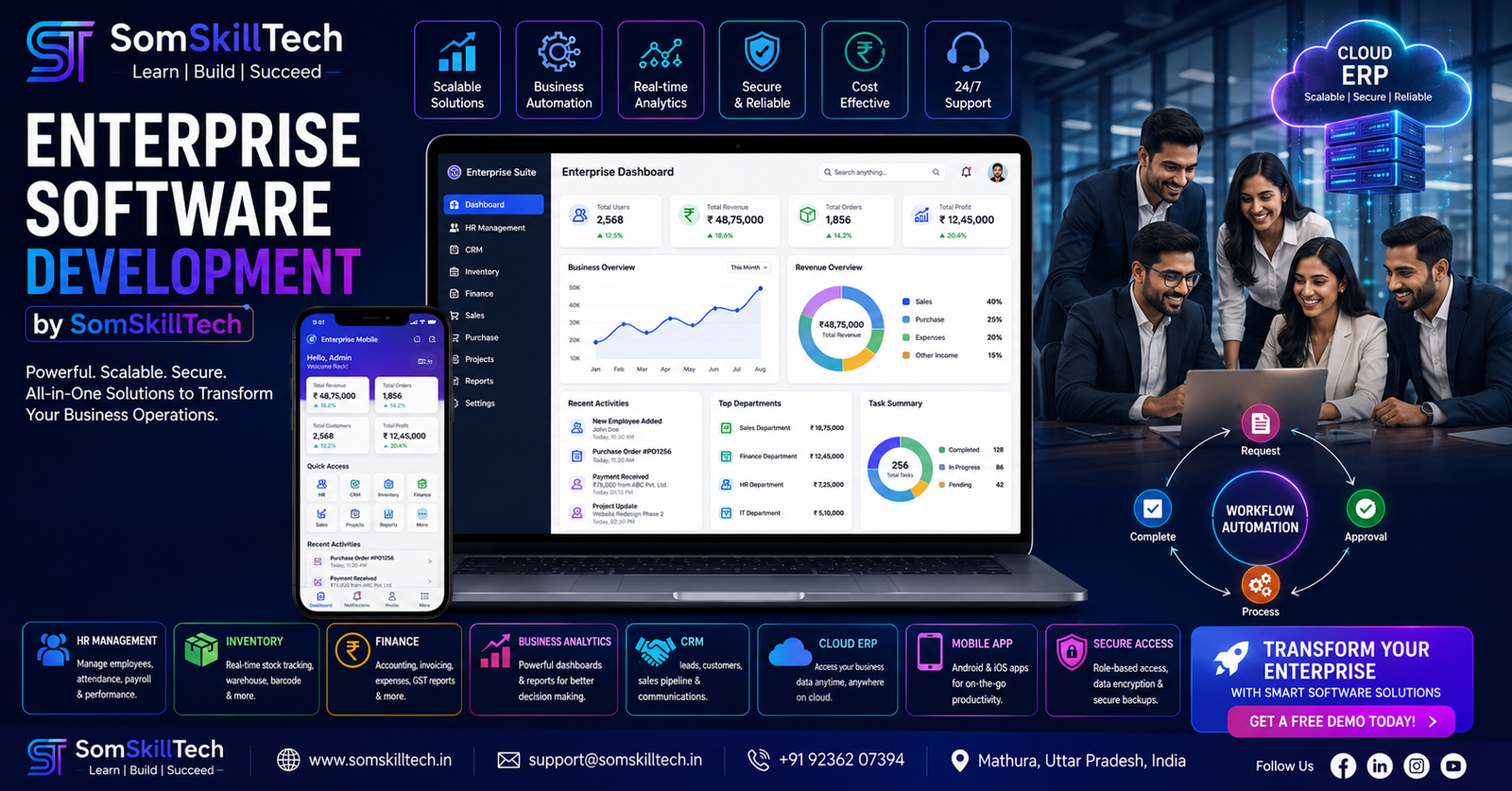 Enterprise Software Development Company in India | Custom Enterprise Solutions | SomSkillTech